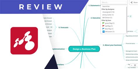 Mindomo For Microsoft Teams Review Easy Mind Mapping With Incredible Flexibility Uc Today
