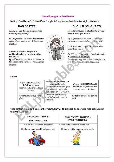 Giving Advice Should Ought To Had Better 2 Pages Esl Worksheet