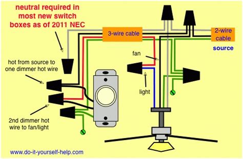 Tabel fan four wire wiribg. 4 Wire Ceiling Fan Switch Wiring Diagram | Fuse Box And Wiring Diagram