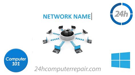 How To Rename A Network Connection In Windows 7 And Windows 8 Youtube