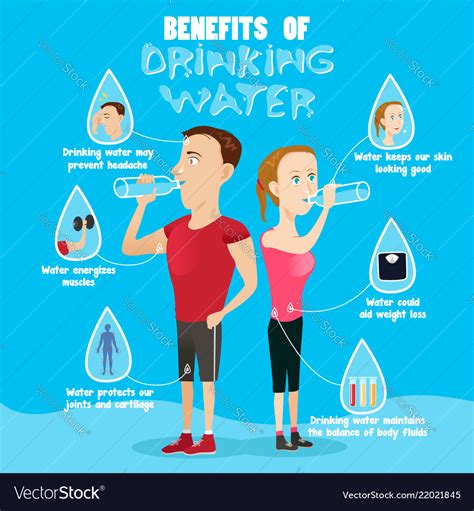 Benefits Of Drinking Water Infographic Royalty Free Vector