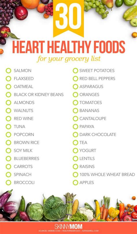 14 The Best Healthy Shopping List Pictures Healthy Shop Natural