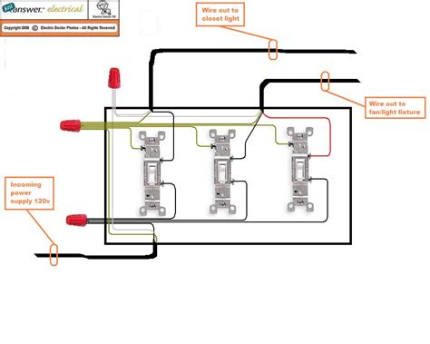Rule a matic float switch wiring diagram. I have three single pole switches in a 3 gang box. Closet light, fan and ceiling light. The ...