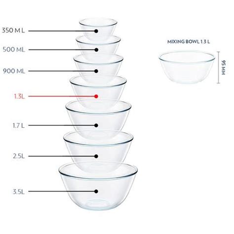 Buy Borosil Glass Mixing Serving Bowl With Lid Oven And Microwave Proof Clear Online At Best