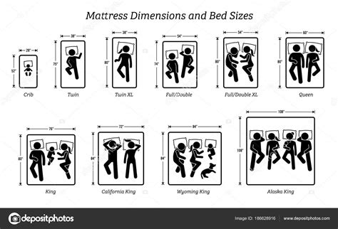 The full xl or double xl size of a mattress has the dimensions of 54 inches wide by 80 inches long. Images: mattress sizes | Mattress Dimensions Bed Sizes ...