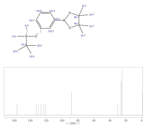 tert butyldimethyl 3 4 4 5 5 tetramethyl 1 3 2 dioxaborolan 2 yl phenoxy silane 902120 00 7 wiki