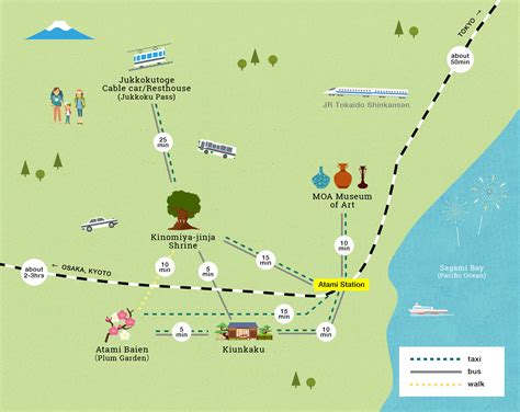 What companies run services between tokyo, japan and atami, japan? Best Places in Atami | Where to go in Fuji-Hakone-Izu