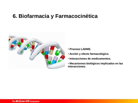 Farmacocin 233 Tica Y Farmacodinamia Gambaran