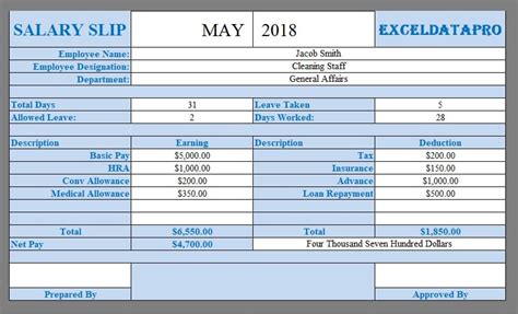 Payslip Template Excel Malaysia A Tribute To Joni Mitchell