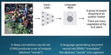 Darpas Perspective On Ai Amit Bahrees Useless Insight