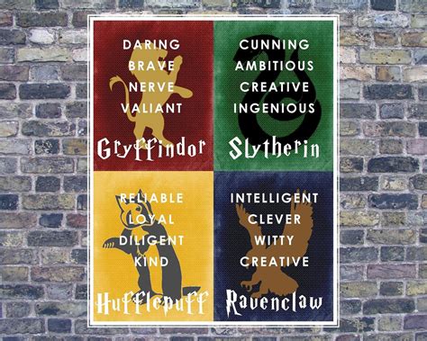 What Are The Characteristics Of Each House In Harry Potter House Poster