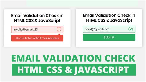 Email Validation In Javascript Modern Javascript Blog