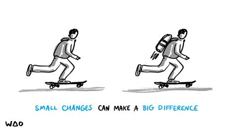 Small Changes Make A Big Difference Open Visual Thinkery