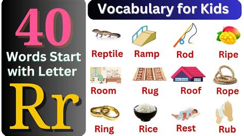 Letter R Words For Kids R Letter Words Learn English Vocabulary