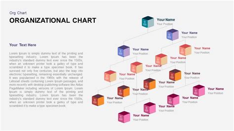 Simple Organizational Chart Powerpoint Template Slidebazaar