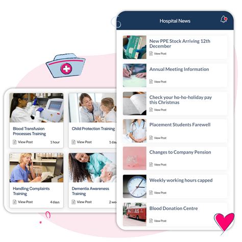 Communications & Employee Engagement in Healthcare