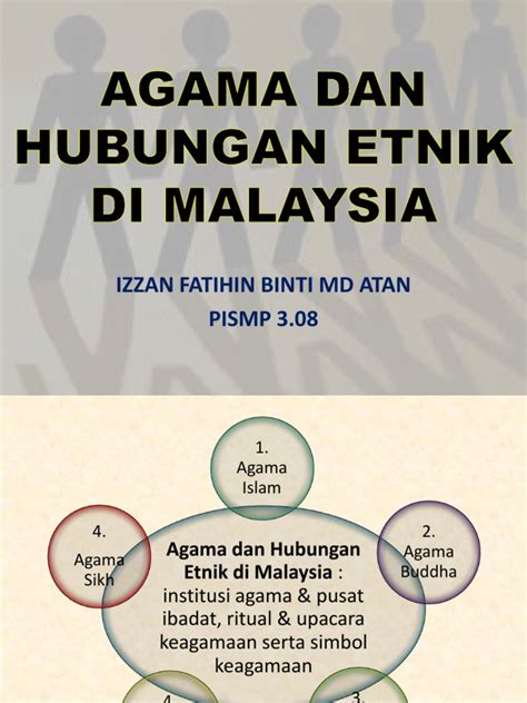 Abstrak tesis ini mengkaji liberalisme agama di malaysia daripada sudut akidah islam untuk melihat kedudukan liberalisme serta memberi penjelasan islam kepada masyarakat. Agama Dan Hubungan Etnik Di Malaysia 00