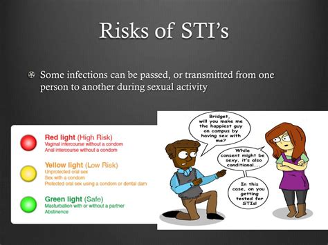 Ppt Choosing Abstinence Powerpoint Presentation Free Download Id2923889