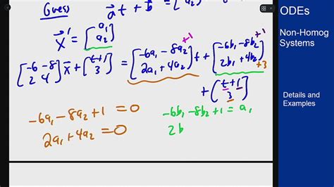 Differential Equations Non Homogeneous Systems Example Of All