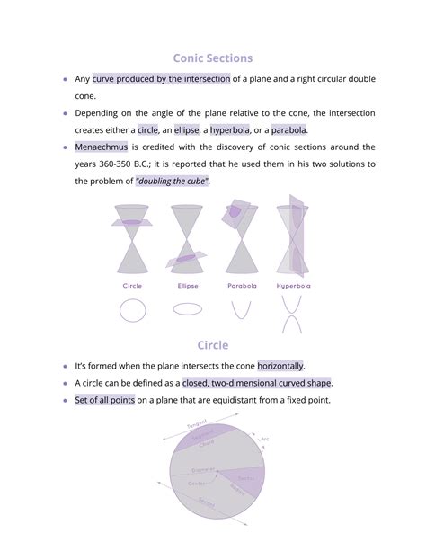 Solution Conic Sections Types Definitions And Formulas Studypool