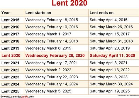 Ø click on bible study for bible study lessons ø click on underlined text for additional information ø red = holy day of obligation. Liturgical Calendar 2020 Catholic Printable - Calendar Inspiration Design