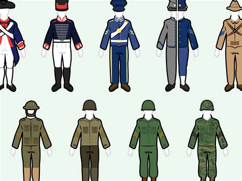 The Evolution Of Us Army Uniforms Over The Last 240 Years Business