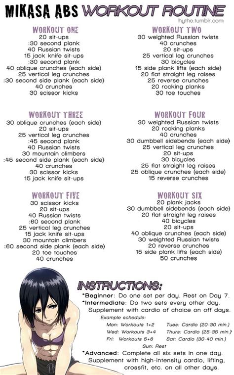 Mikasa Abs Workout Routine | Workout routines, exercises ... A collection of the top 60 attack on titan season 4 wallpapers and backgrounds available for download for free.