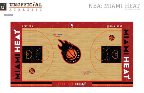 Unofficial Athletic Miami Heat Rebrand