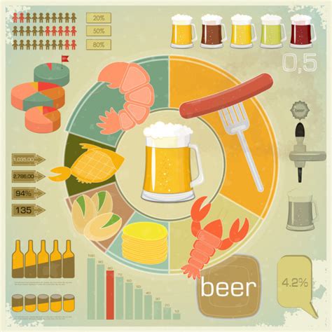 vintage infographics set beer icons — stock vector © elfivetrov 9688885