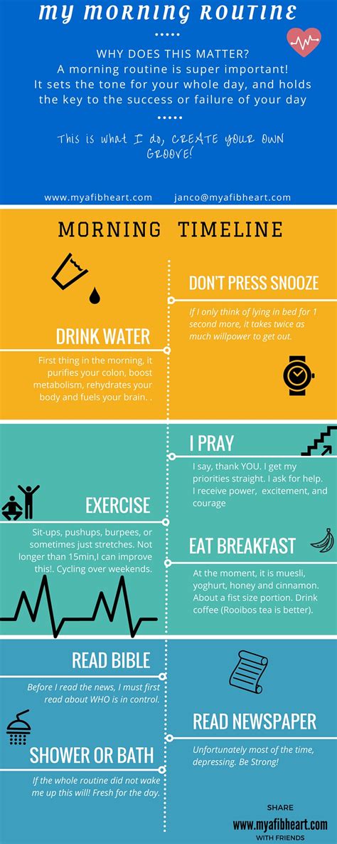 Morning Routine Infographic