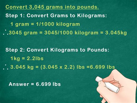 How Many Pounds Is Equal To 55 Kilograms - Usefull Information