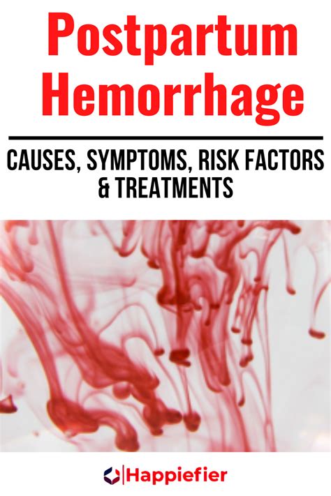 Postpartum Hemorrhage Case Study Docx Postpartum Hemorrhage Case