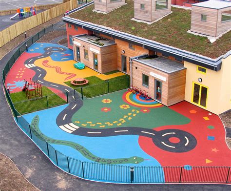 Wet Pour Rubber Crumb Playground Safety Surfacing Dcm Surfaces Esi External Works