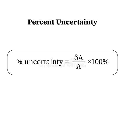 Percent Uncertainty Formula Iin Physics Stock Vector Illustration Of