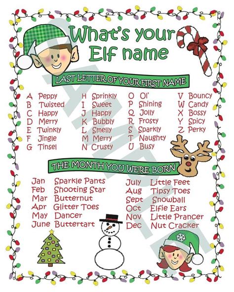 Whats Your Elf Name 8 X 10 Printable Download Christmas Party