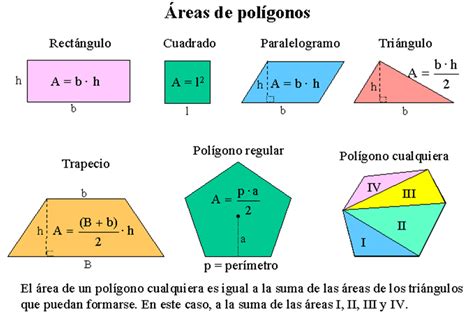 Formulas Para Calcular El Perimetro De Poligonos Regulares E Irregulares Printable Templates Free