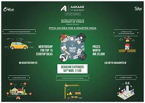 Smart Pitch Competition By Aakaar Iit Bombay Start Up Hyderabad