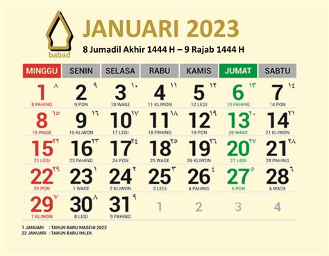 Kalender Jawa Januari 2023 Lengkap Dengan Weton Dan Hari Libur Nasional