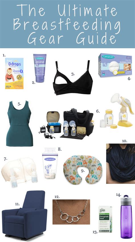 The Ultimate Breastfeeding Gear Guide Mommy To Max