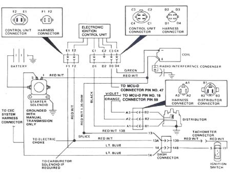 Jeep Cj Ignition Switch Wiring Diagram