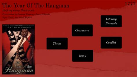 The Year Of The Hangman By Eamonn Dunning