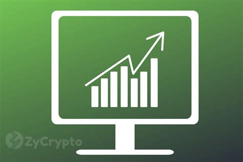 Such a prognosis makes the current prices look lucrative for long term investment. A Look At The Bitcoin Price Exponential Rise Since ...