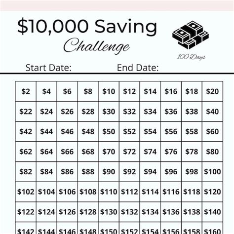 10000 Savings Challenge 10k Savings Challenge Save 10000 Etsy Australia
