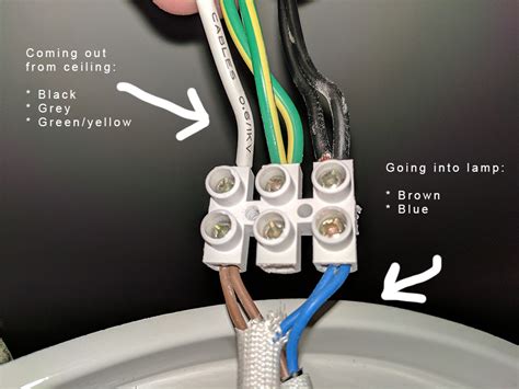 In north america electrical code mandates that electricians follow a wiring color code, which makes identifying the different types pretty easy. electrical - Australia: Which wire is hot / active and ...