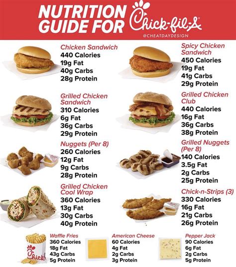 Chickfila Nutritionalguide Healthy Fast Food Options Fast Healthy