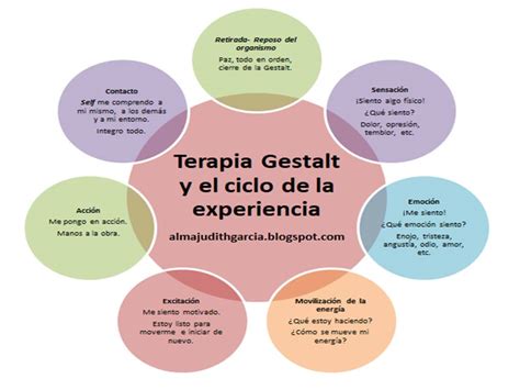 A lo largo de nuestra vida desarrollamos infinidad de automatismos en nuestra relación con los demás y con nosotros mismos. Psicología actual