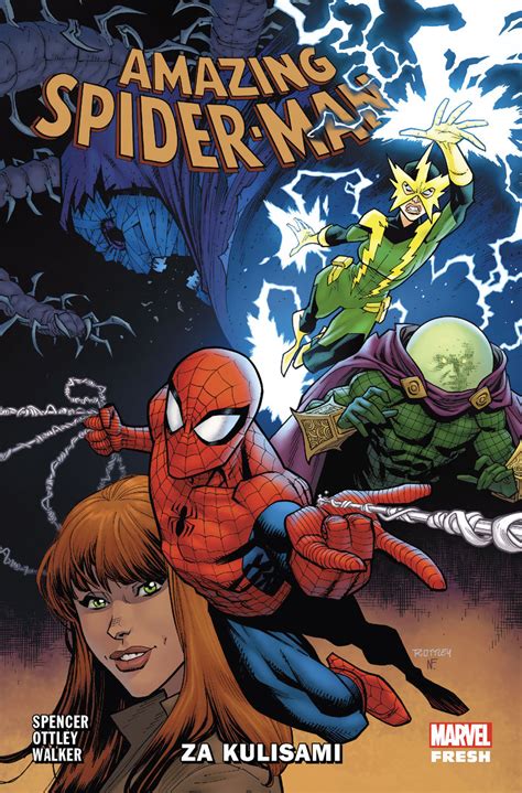 Amazing Spider Man 5 Za Kulisami Róbmy Dobrze Sklep Z Komiksami