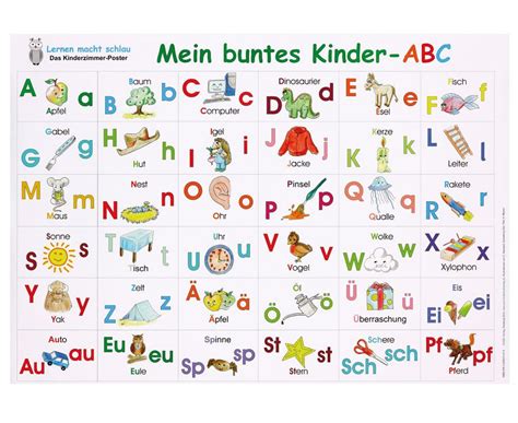 Alphabet Deutsch