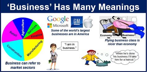 Definition of bv in business & finance. What is business? Definition and meaning - Market Business ...