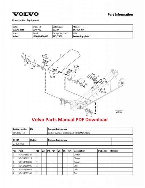 Mct110c Volvo Skid Steer Loaders Parts Manual Pdf Download Service